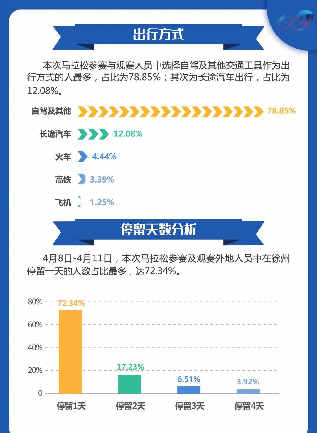 2025年澳门特马资料