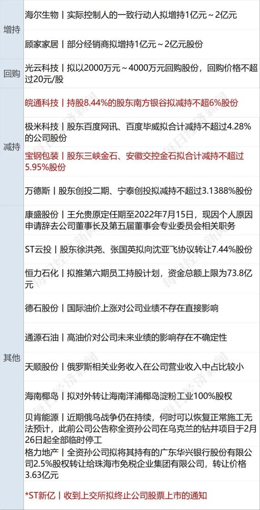 香港内部公开资料重要性分析方法