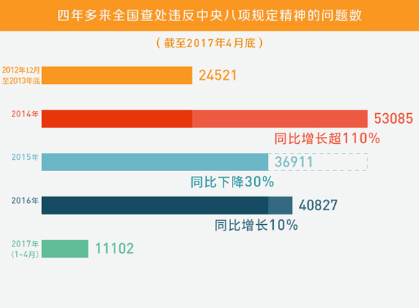 澳门钱多多390222com综合数据解释定义_交互版96.36.77