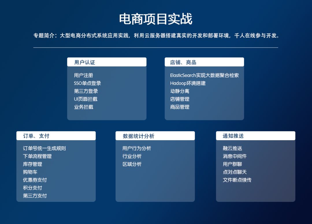 49图库图片 资料0149导航