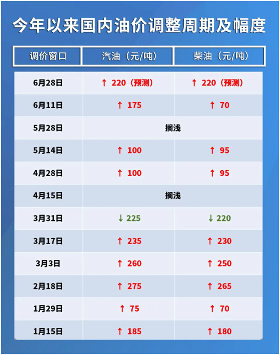 2O24年澳门今晚开奖号码