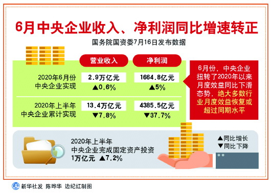 雷锋澳门彩网