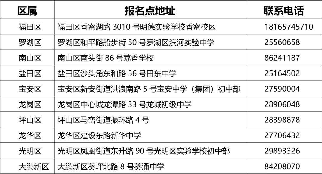 一肖二码整体讲解规划