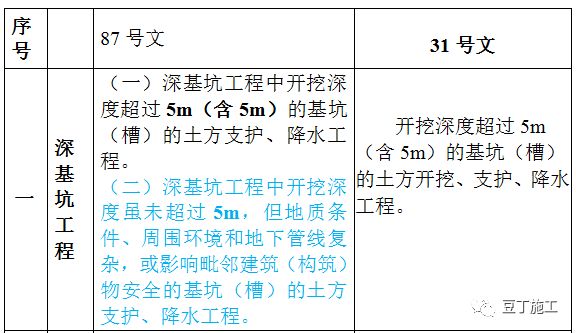 2025澳门精准正版资