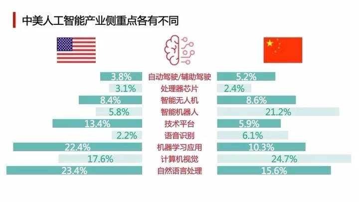 版本58.81.78优化