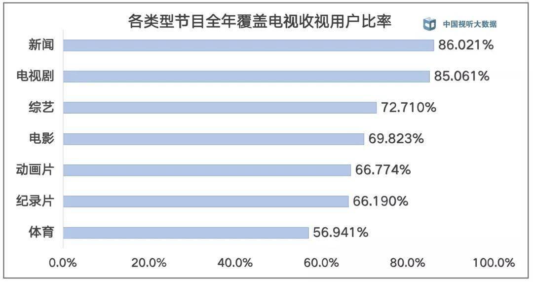 新澳门49码每天开奖吗