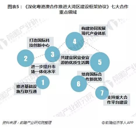 港澳最准资料免费网站