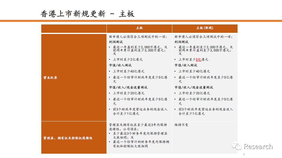 香港2025年资料总纲