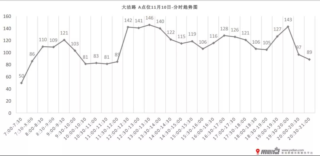 新澳门出彩综合走势最新消息