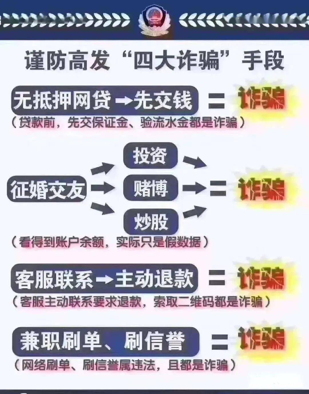 策略解析（或互动性策略解析）