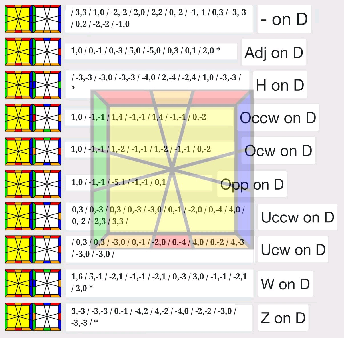 神童网com 6.ton