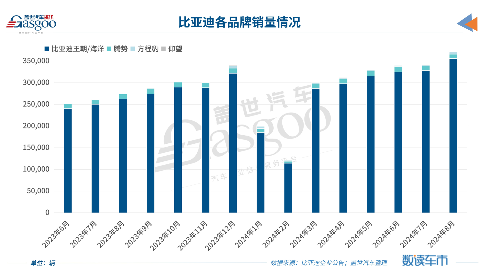 新澳门彩波色走势实际数据说明_特供版45.13.60