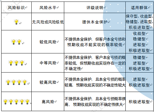 新澳门挂牌之全篇100解连贯方法评估_复古款42.16.88