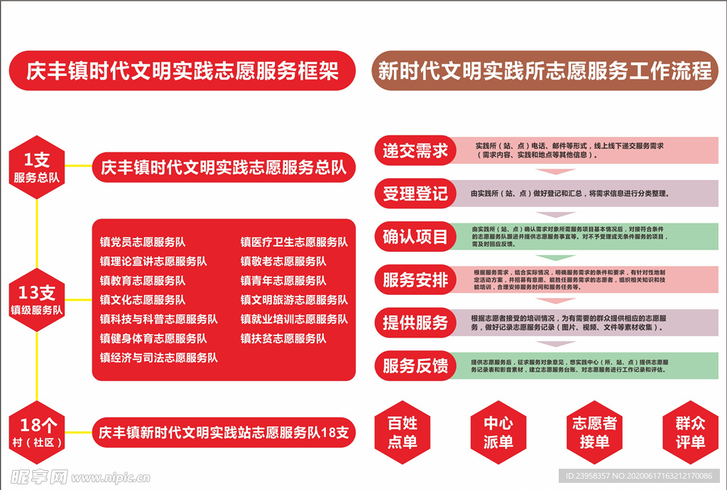 新澳管家婆图片