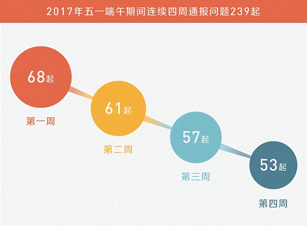 金龙彩最准的资料大全