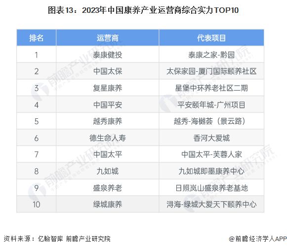 实践研究解释定义