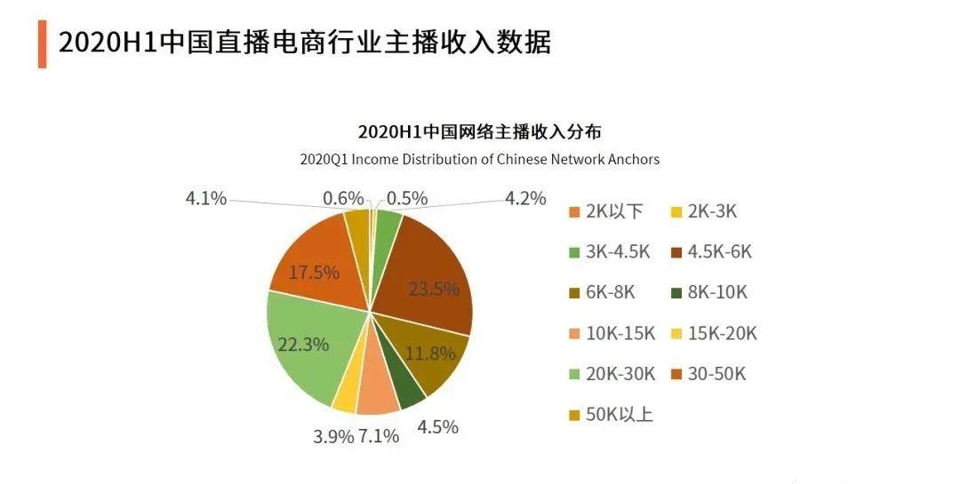 2025年澳门正版资料免费大全