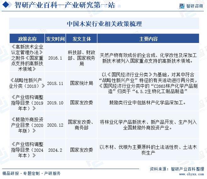 澳门环境适应性策略