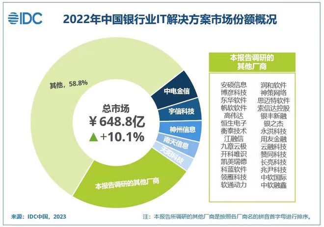 香港图书资料