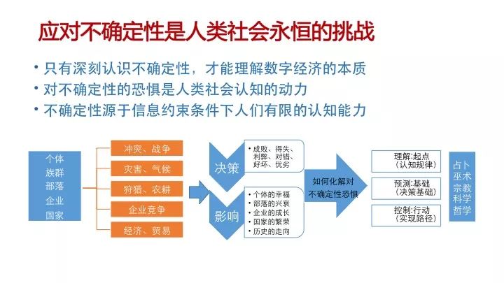 澳门一肖一特100精准免费