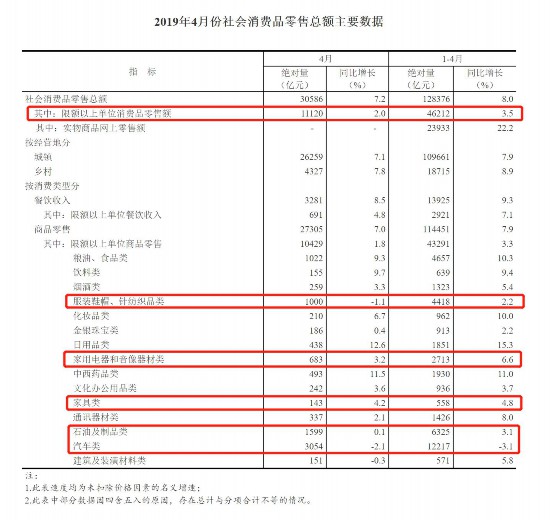 一肖一码统计数据