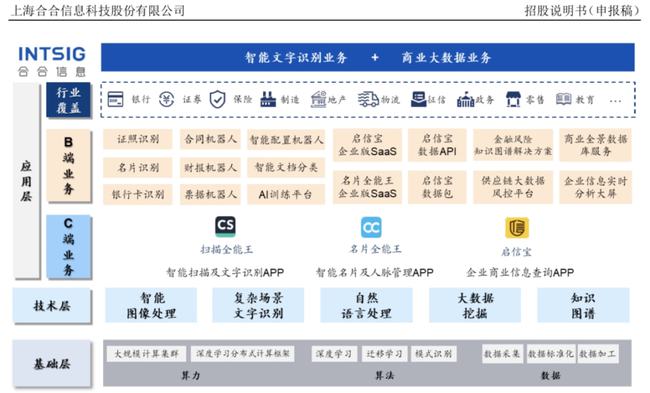 新澳天天开奖免费资料大全最新数据驱动执行决策_正版22.48.80