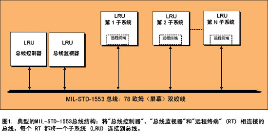 2025澳门资料网