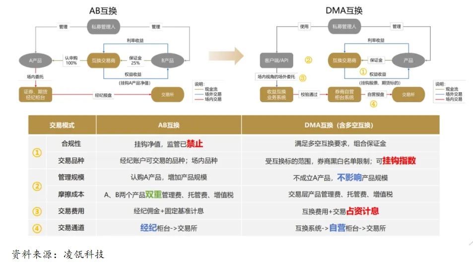 六资料网