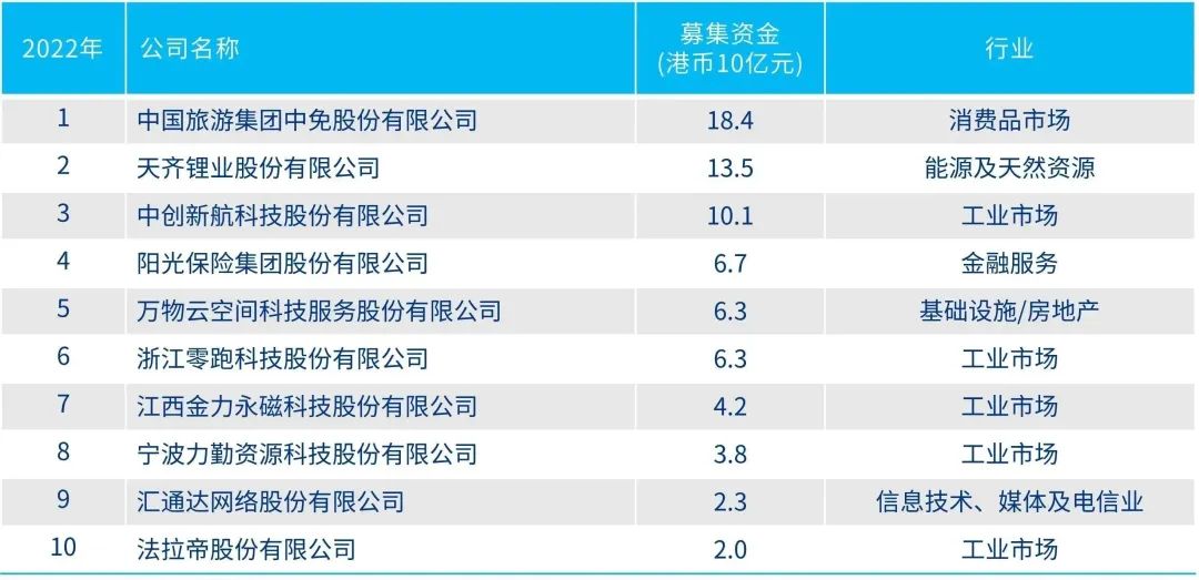 2024年香港全年资料大全