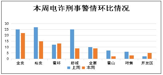 澳门49图库免费的资料全集数据整合实施方案_续版14.30.94