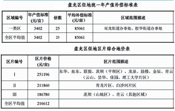 澳门白小组资枓网结构化推进计划