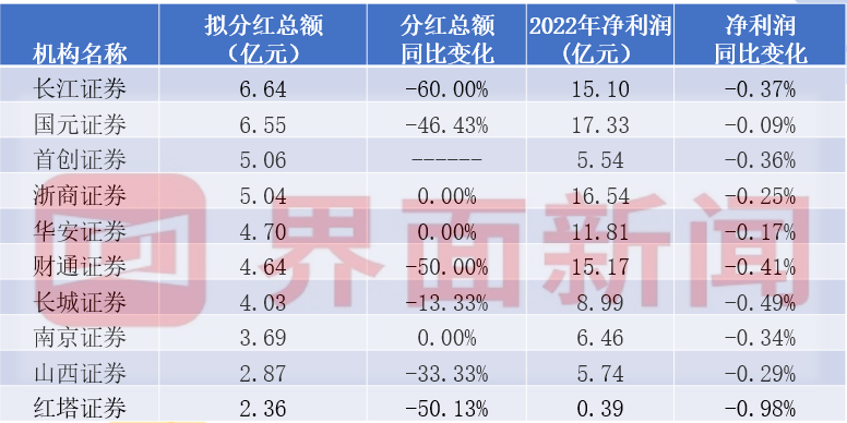 澳门红蓝几分钟一把精准分析实施步骤_MP28.21.77