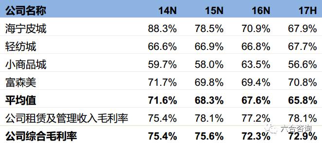 香港正版资料全年免费公开一