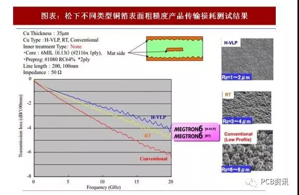 2024年澳门资料免费高速方案响应解析_KP91.35.24