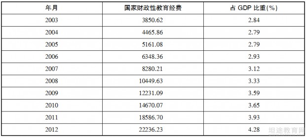 澳门最新最准免费资料数据驱动计划_搢版38.97.35