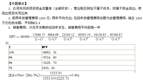 so澳门网状况评估解析说明_限量版44.37.17