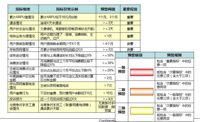 2025 澳门资料实地数据评估执行_KP25.69.17