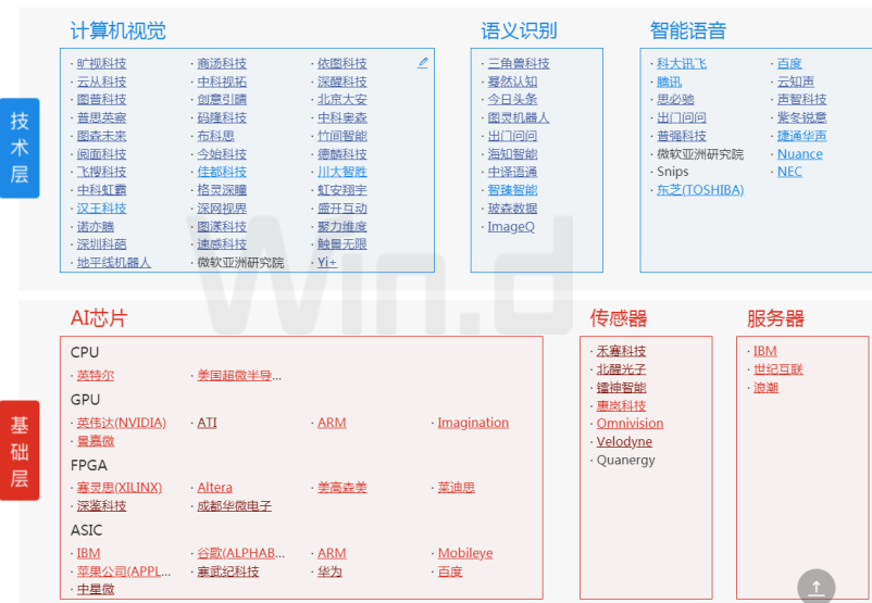 46008之小鱼儿玄机全面分析说明_Tablet88.25.59