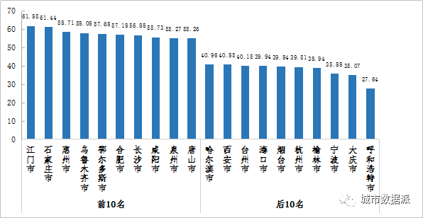 澳门马2025实地策略评估数据_身版44.52.54