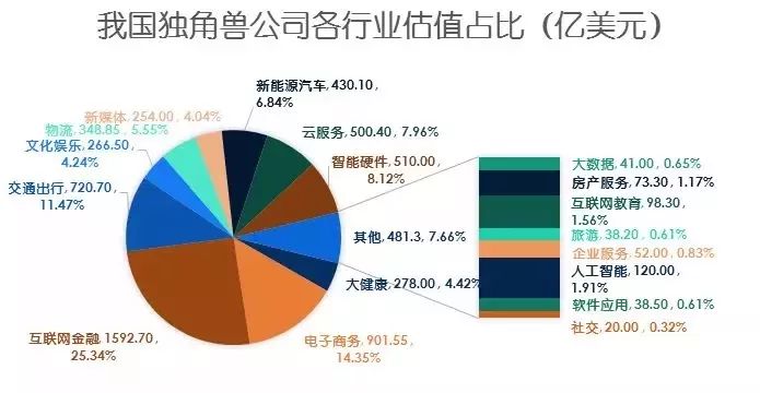 深圳2021年科技事件可靠解析评估_英文版39.63.27