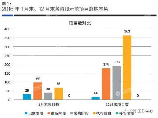 澳门彩号综合走势全面数据应用执行_AP25.86.35