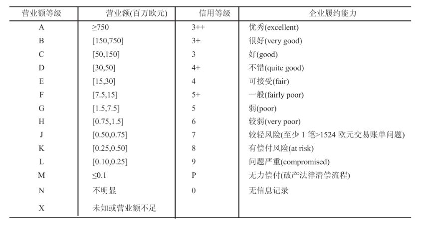 444287.c0M定性评估说明_定制版63.68.32