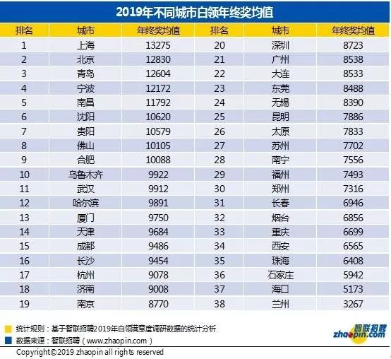 2024年澳门今晚开奖号码是多少号