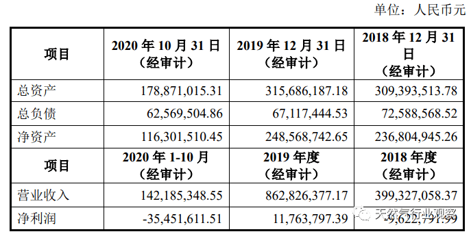 定义解释（或“深入研究解释定义”）