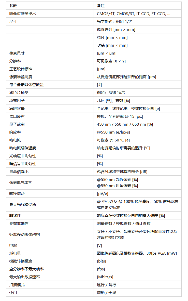 82950kcom澳彩资料查询