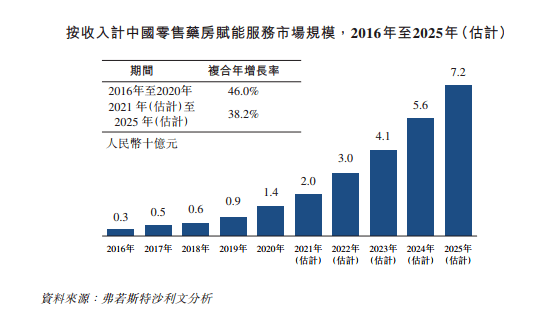 2025年香港全年资料大全