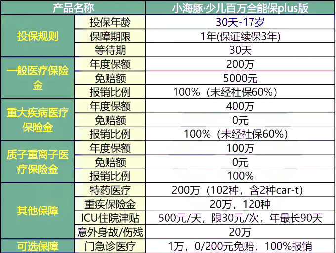 解析说明（或“精细解析”）