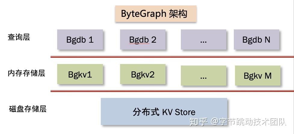 2025澳门正版精准免费