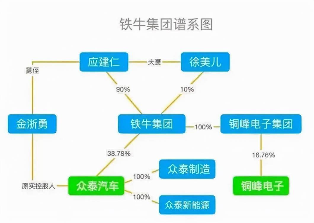 2025年二期,澳门资料实地策略验证计划_The70.76.38