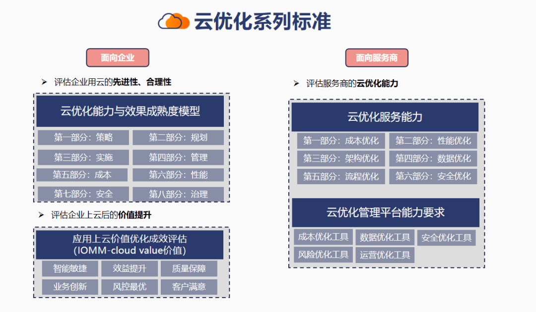 最准一肖